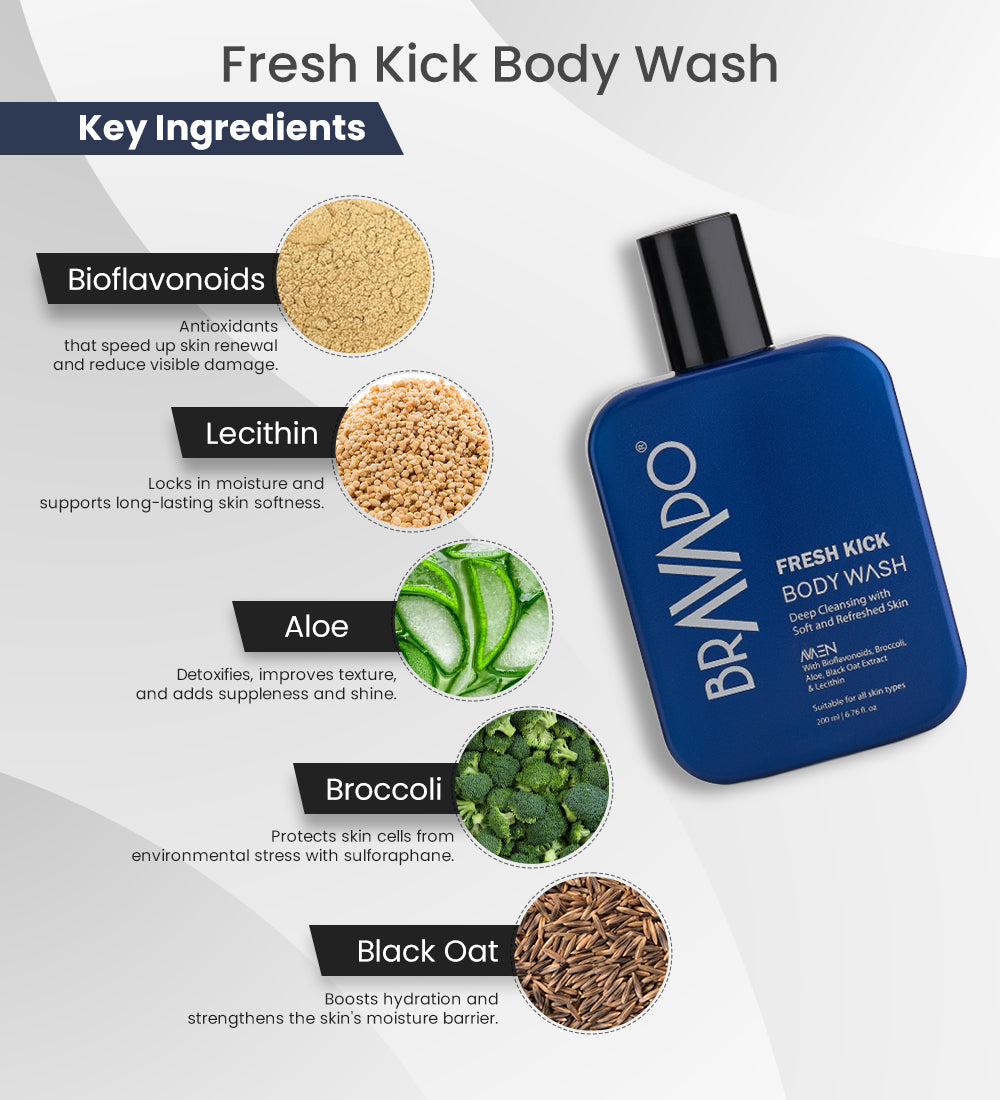 Bravado Fresh-Kick-Body-Wash