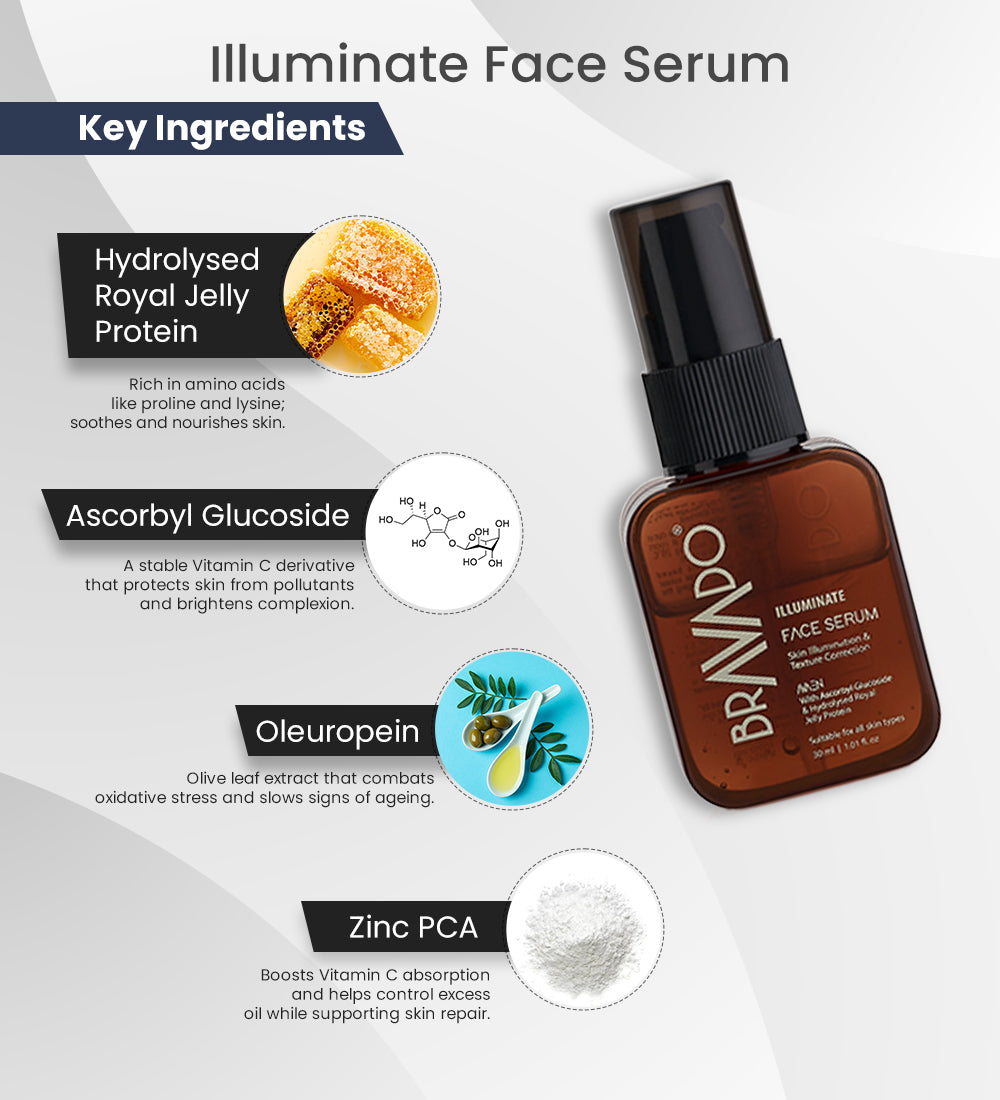 Bravado Illuminate-Face-Serum