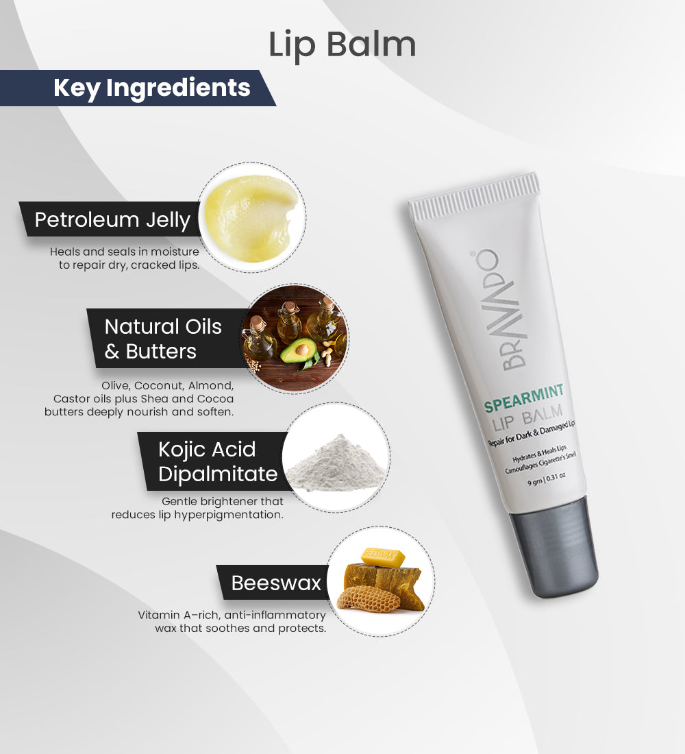 Bravado Lip-Balm-Spearmint