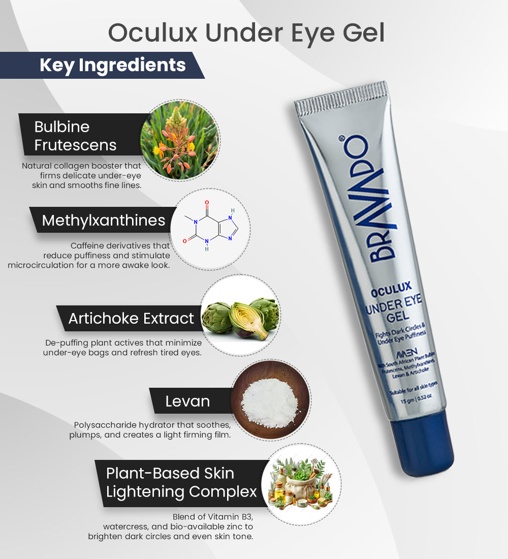 Bravado Occulux Under Eye Gel