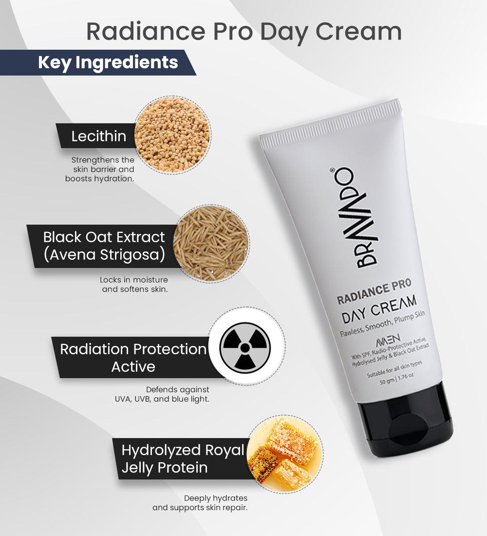 Bravado Radiance-Pro-Day-Cream