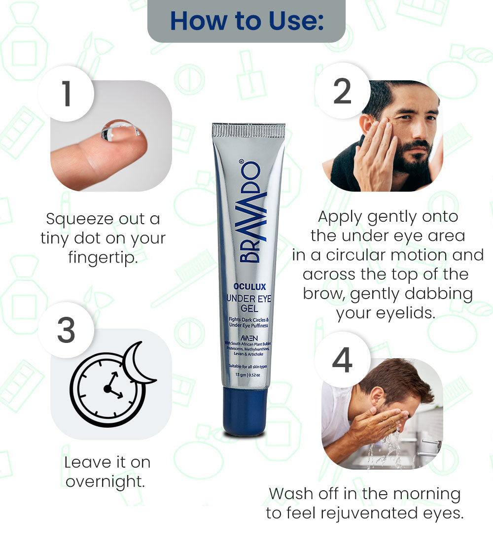 Bravado Oculux Under Eye Gel